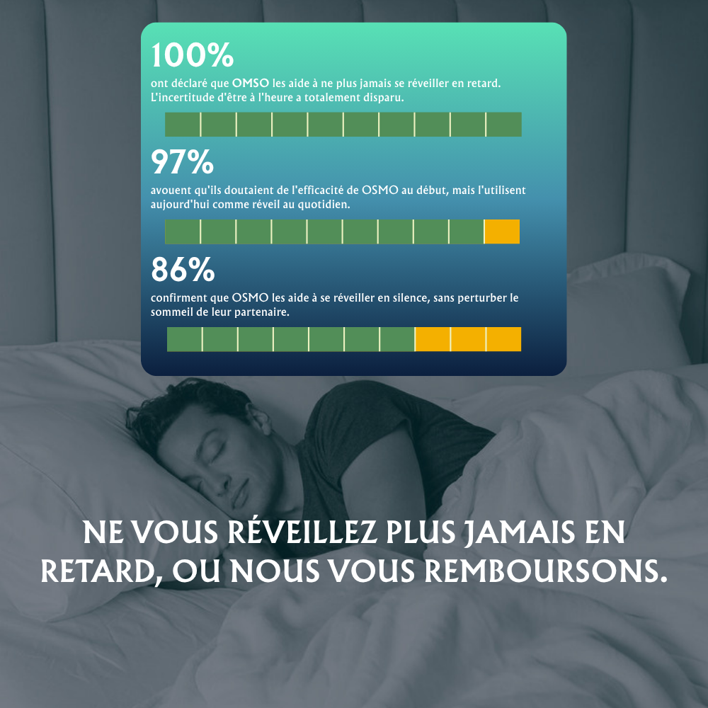 Osmo – Réveil Vibrant Silencieux | Anti-Stress & Cortisol