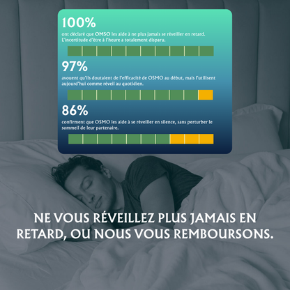 Osmo – Réveil Vibrant Silencieux | Anti-Stress & Cortisol